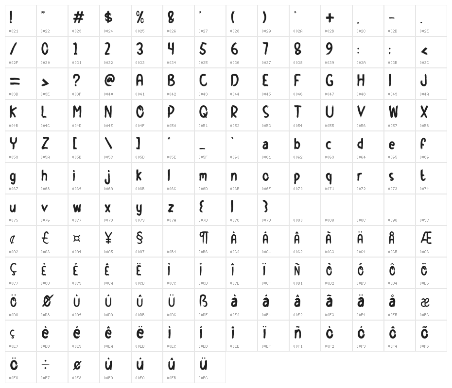 Halloween Day Character Map