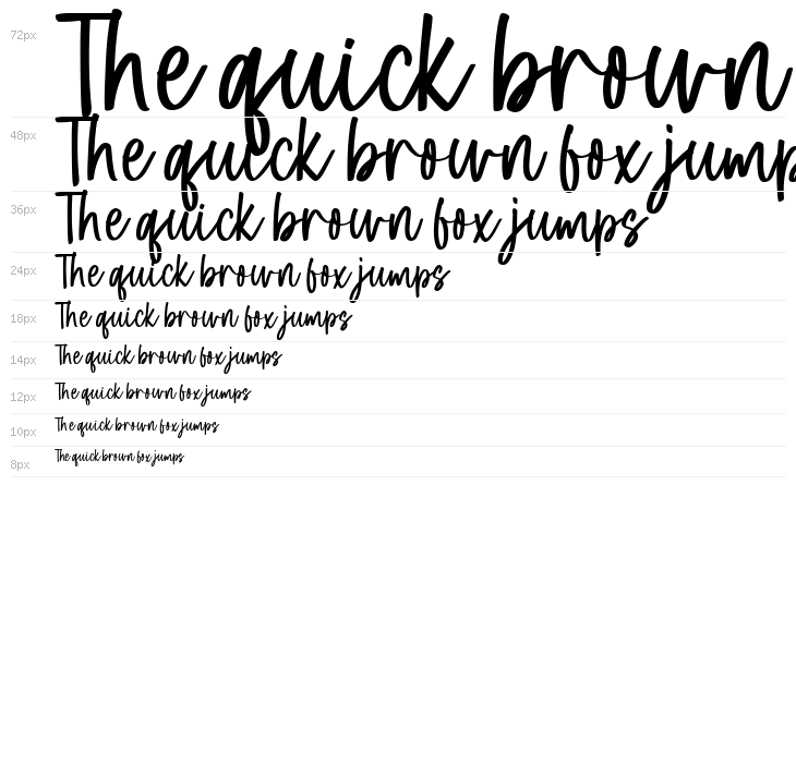 Halloween Dreams Script Waterfall