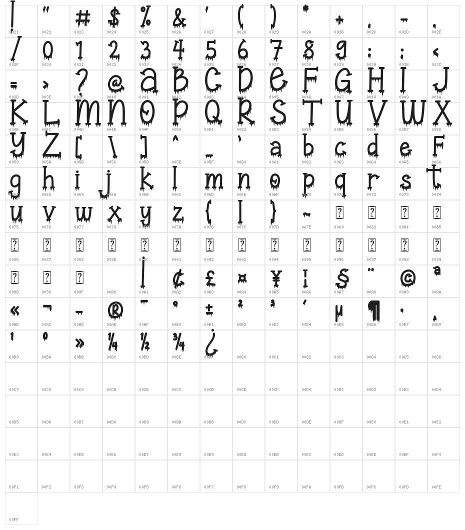 Halloween Festival Character Map