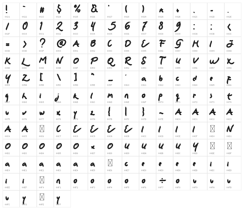 Halloween Fridays Character Map