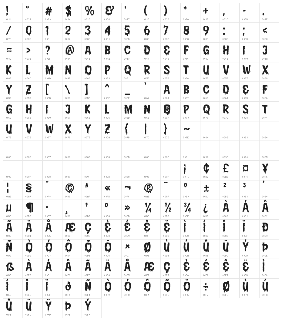Halloween Fright Regular Character Map