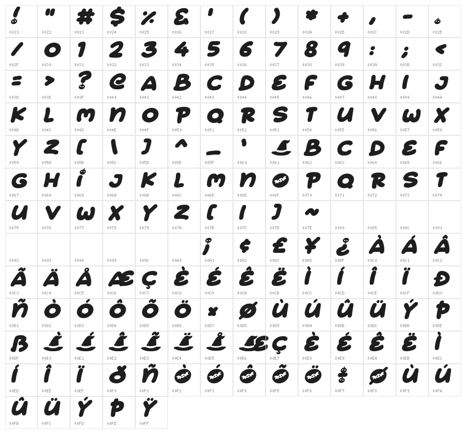 Halloween Funtime Italic Character Map
