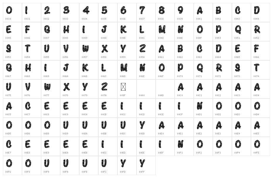 Halloween Grunge Character Map
