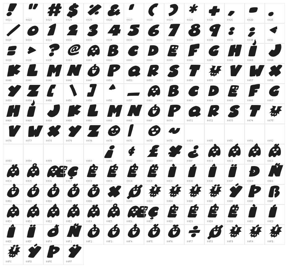 Halloween Guises Italic Character Map