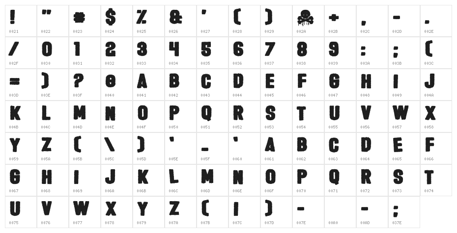 Halloween * Heresy Character Map