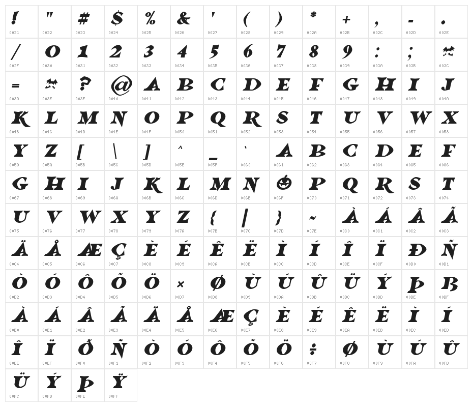 Halloween Horrors 2023 Italic Character Map