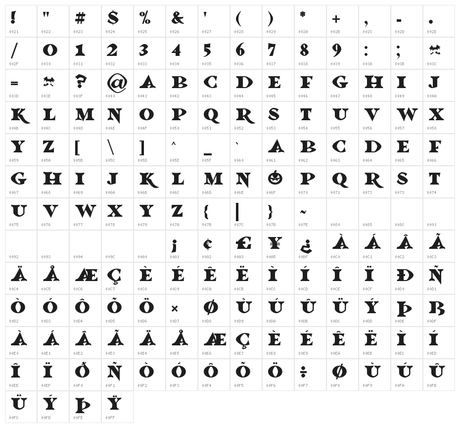 Halloween Horrors 2023 Character Map