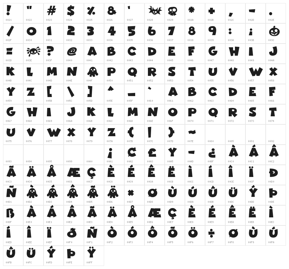 Halloween Horrors Character Map