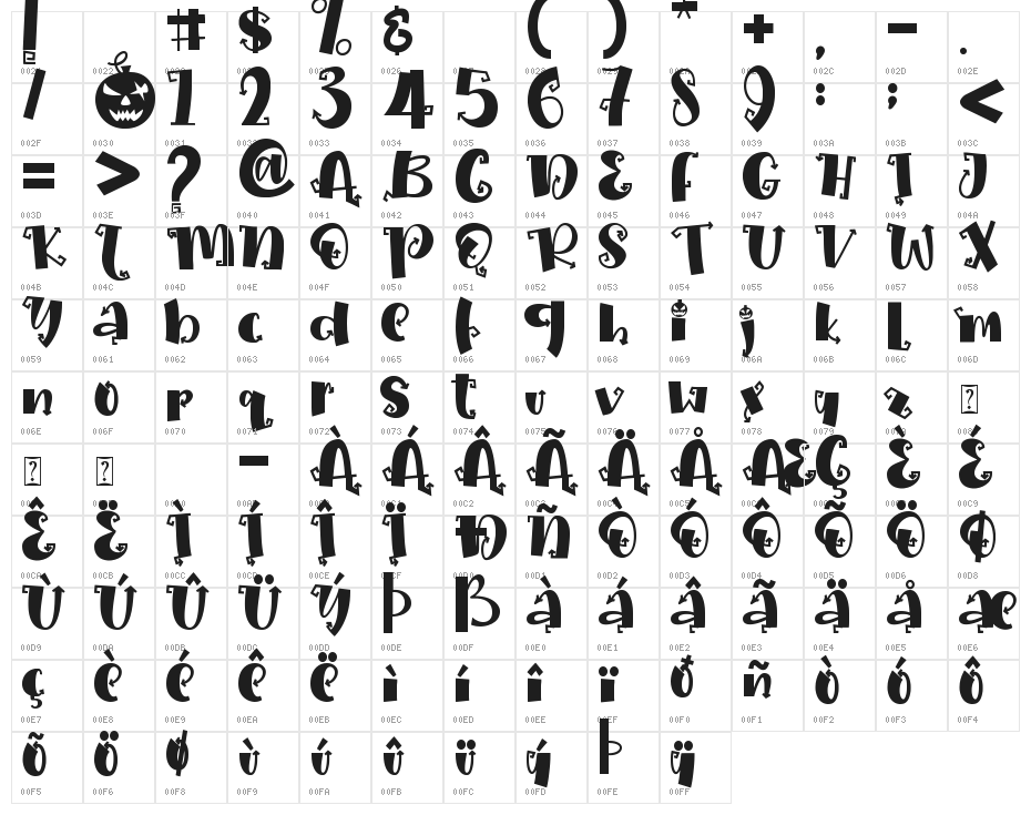 Halloween Island - Personal use Character Map