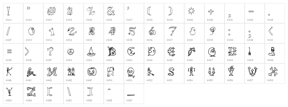 Halloween Match  Tryout Character Map