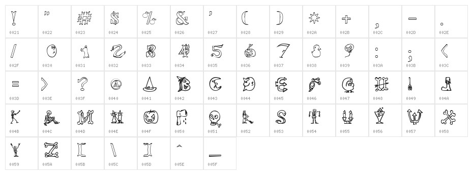 Halloween Match Character Map