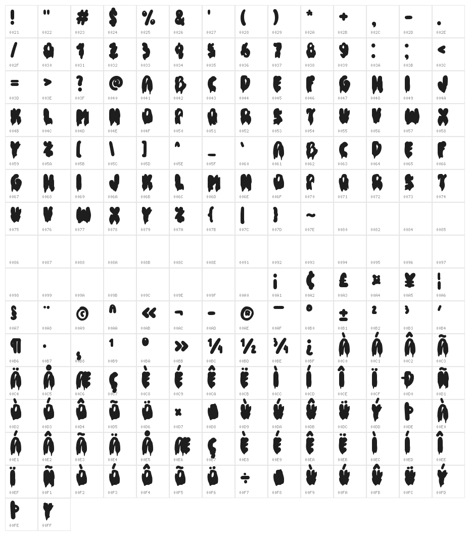Halloween Melted Personal Use Character Map