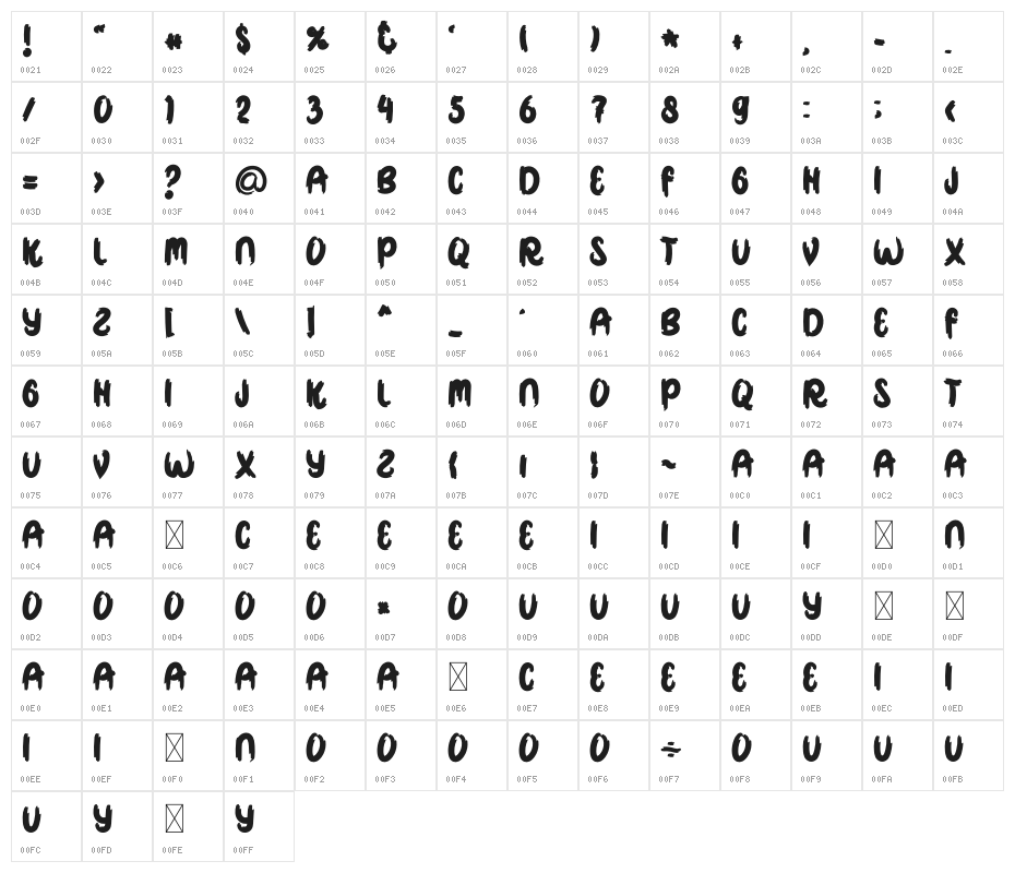 Halloween Monster Character Map