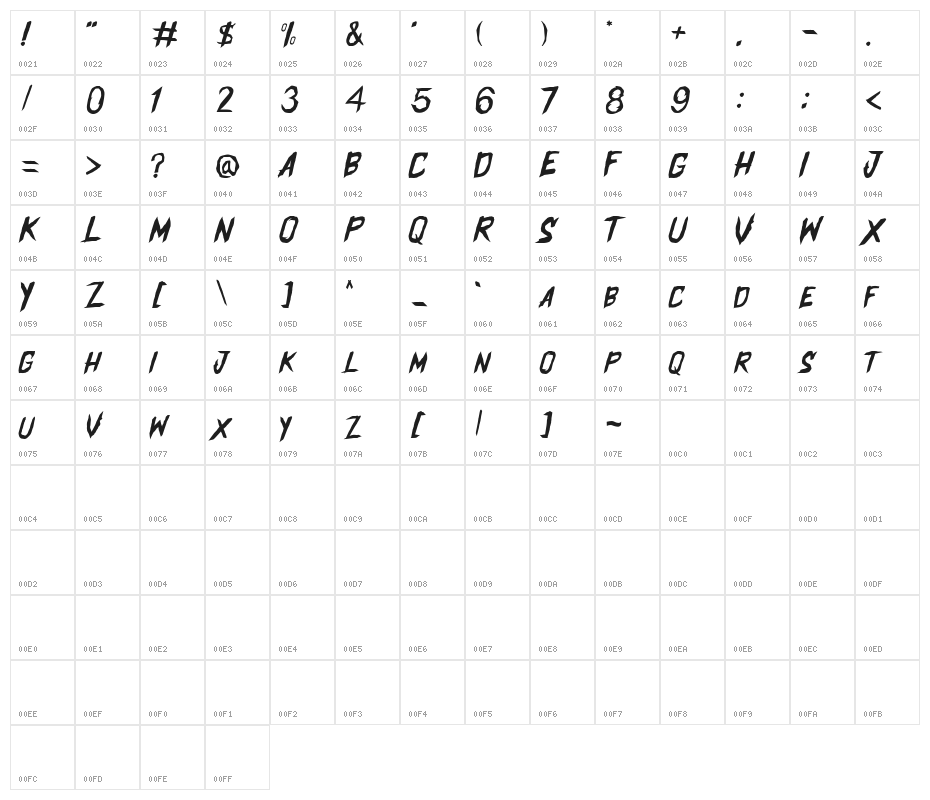 Halloween Night Character Map