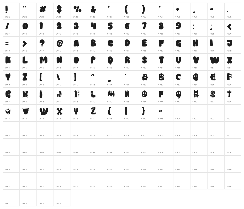 Halloween Nightmare Regular Character Map