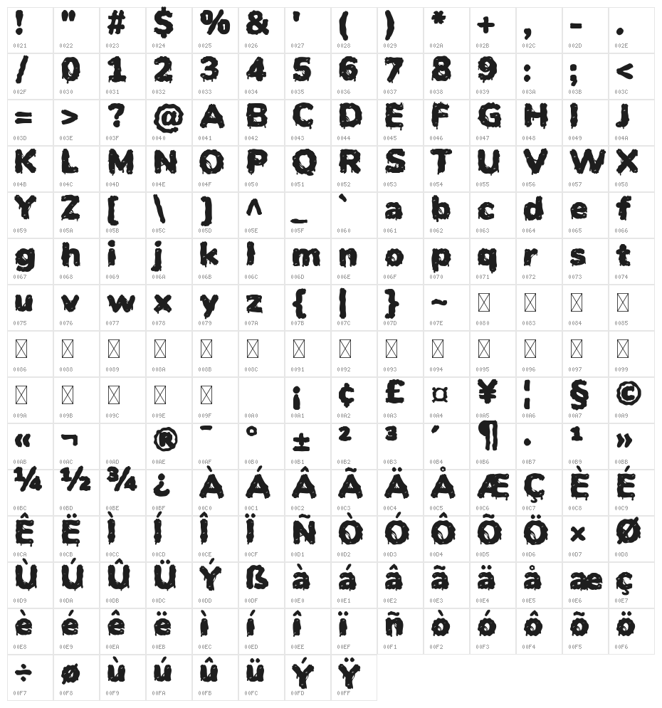 Halloween Nightmare Character Map