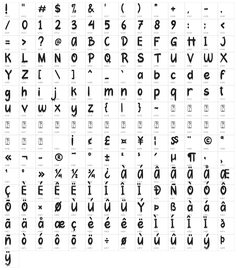 Halloween Park Character Map