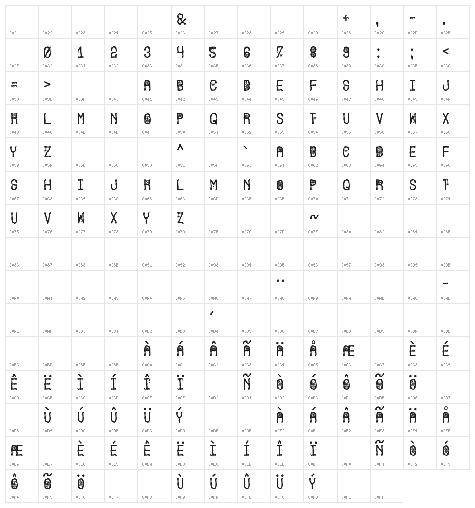 Halloween Party St Character Map