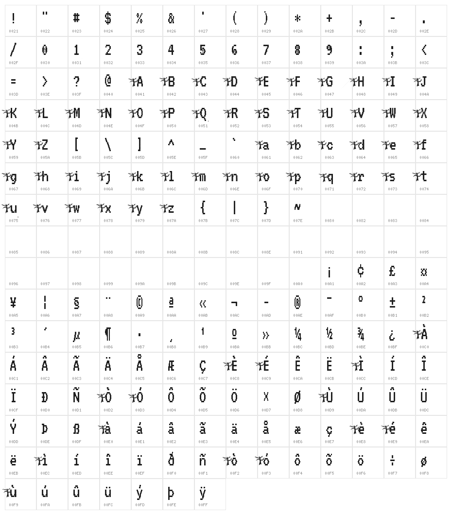 Halloween Party Character Map
