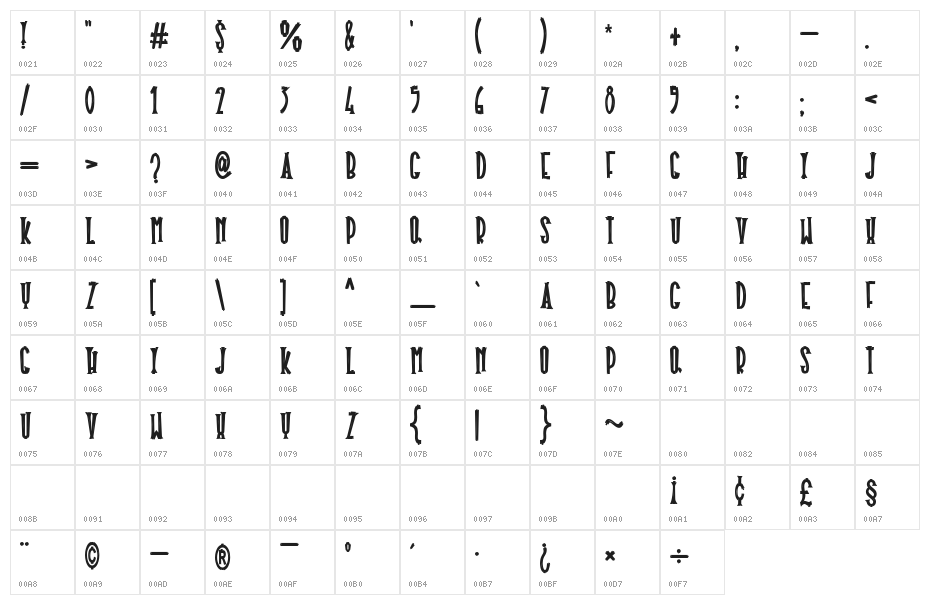 Halloween Plaque Character Map