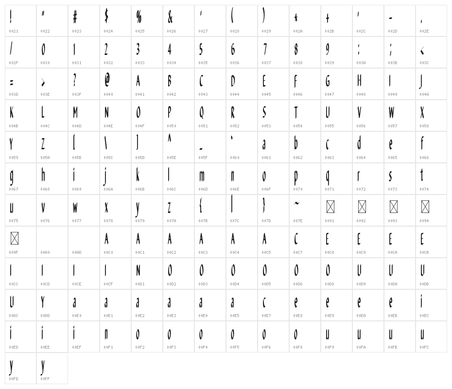 Halloween Pumpkin Character Map