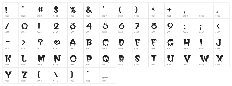 Halloween Regular Character Map
