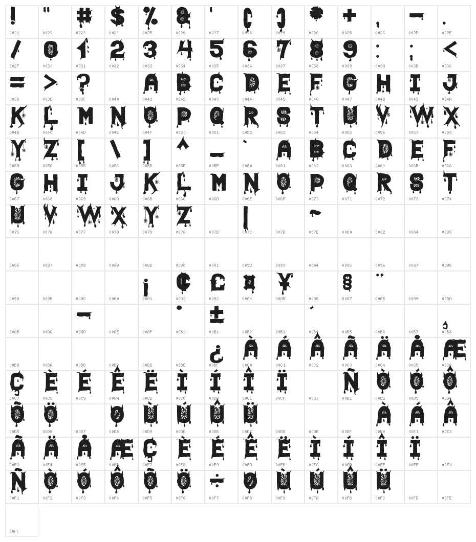 Halloween Scare St Character Map
