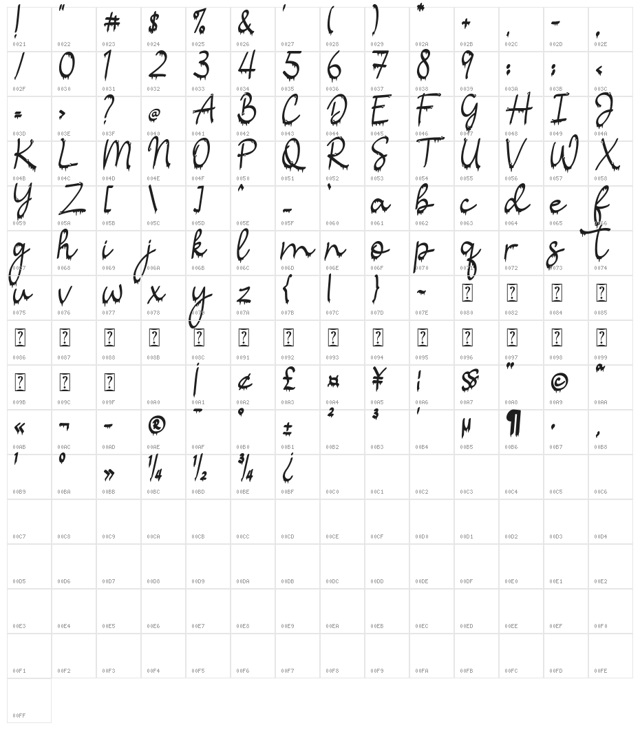 Halloween Script Character Map