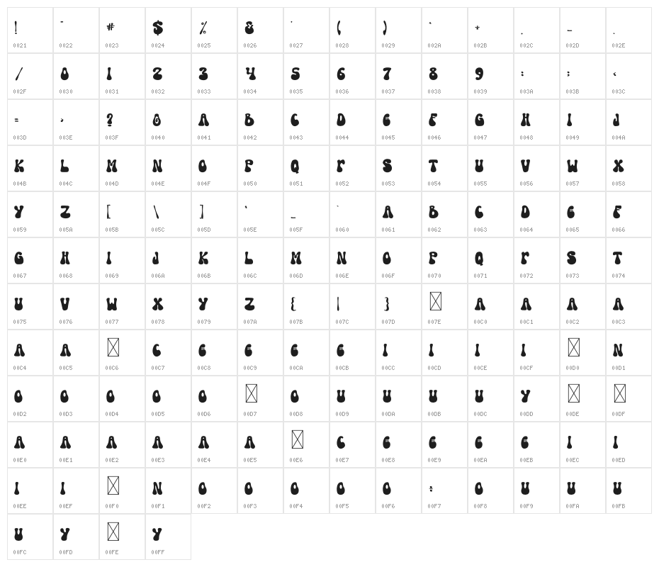 Halloween Season Character Map