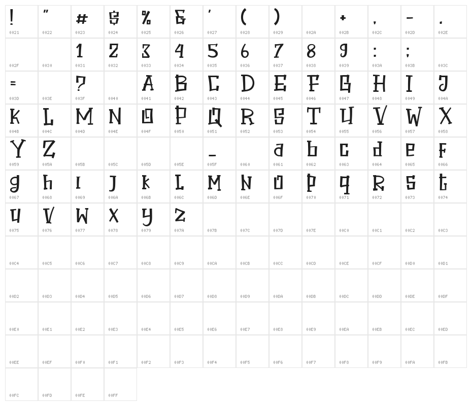 Halloween Secret Character Map