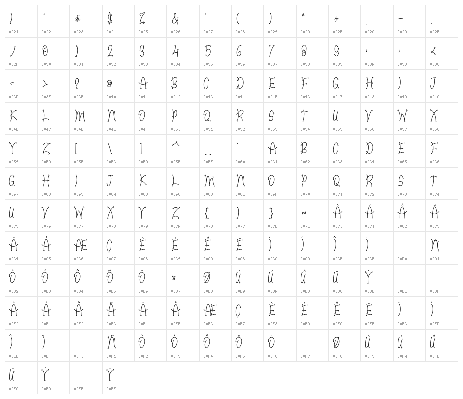 Halloween Skull Character Map