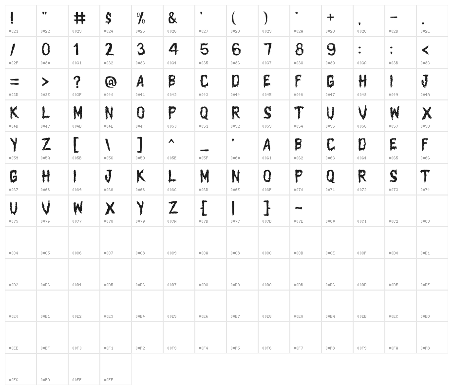 Halloween Slime (PERSONAL USE) Character Map
