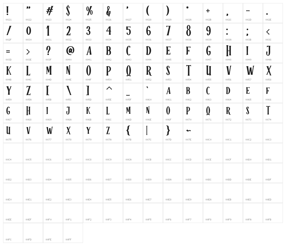 Halloween Spooky Regular Character Map
