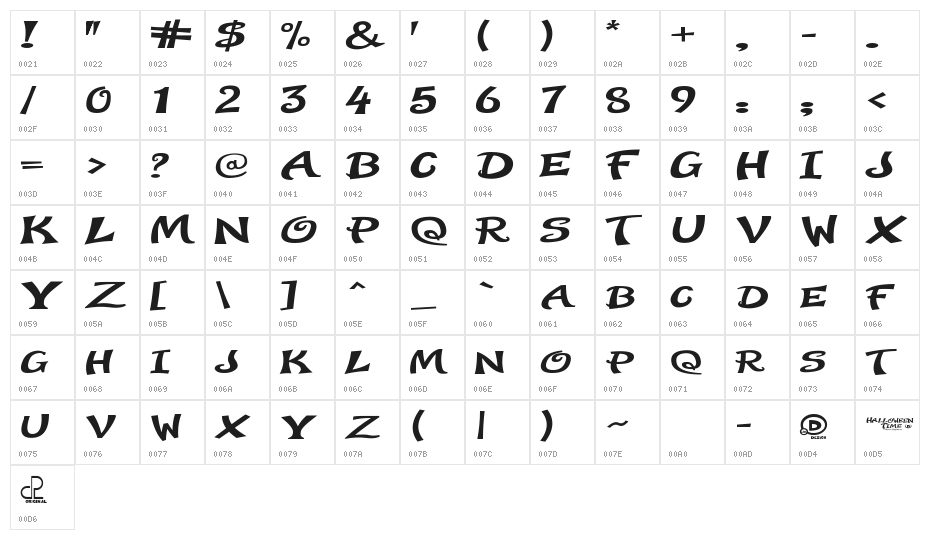 Halloween Time Character Map