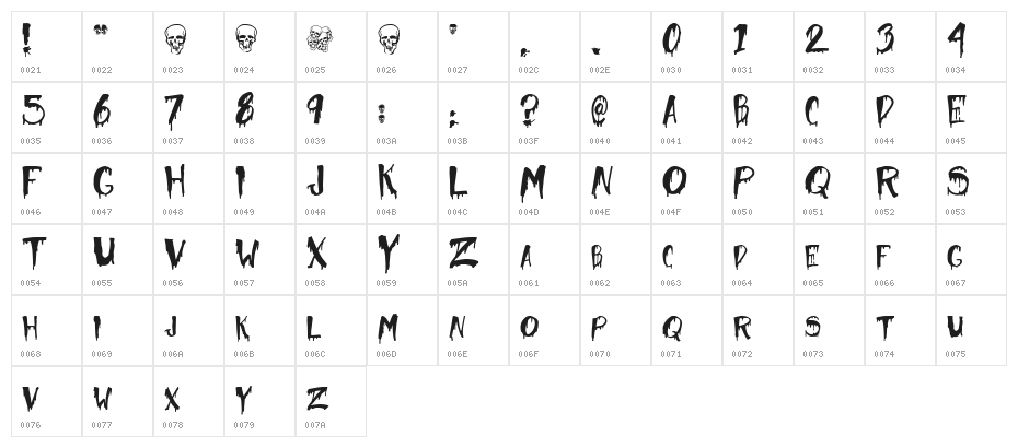 Halloween Too Character Map