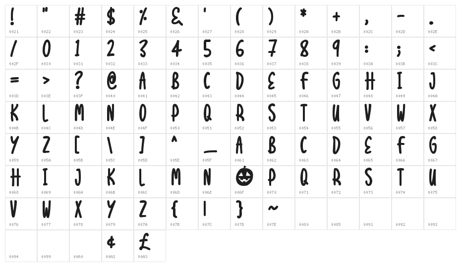 Halloween Treats Character Map