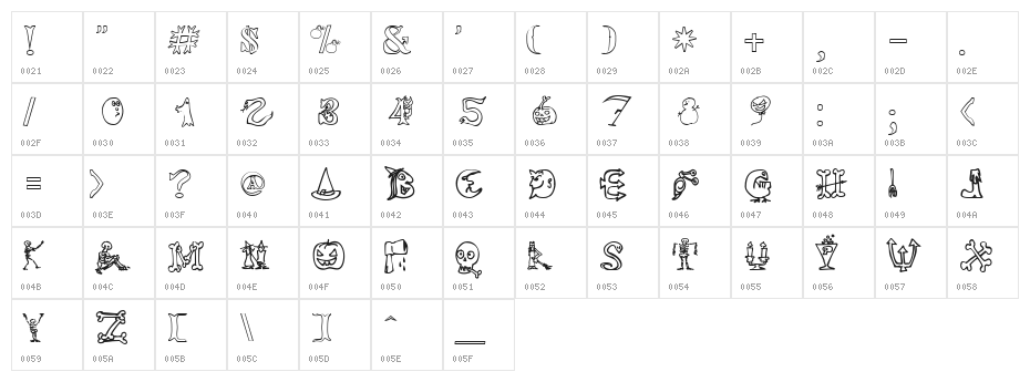 Halloween Unregistered Character Map