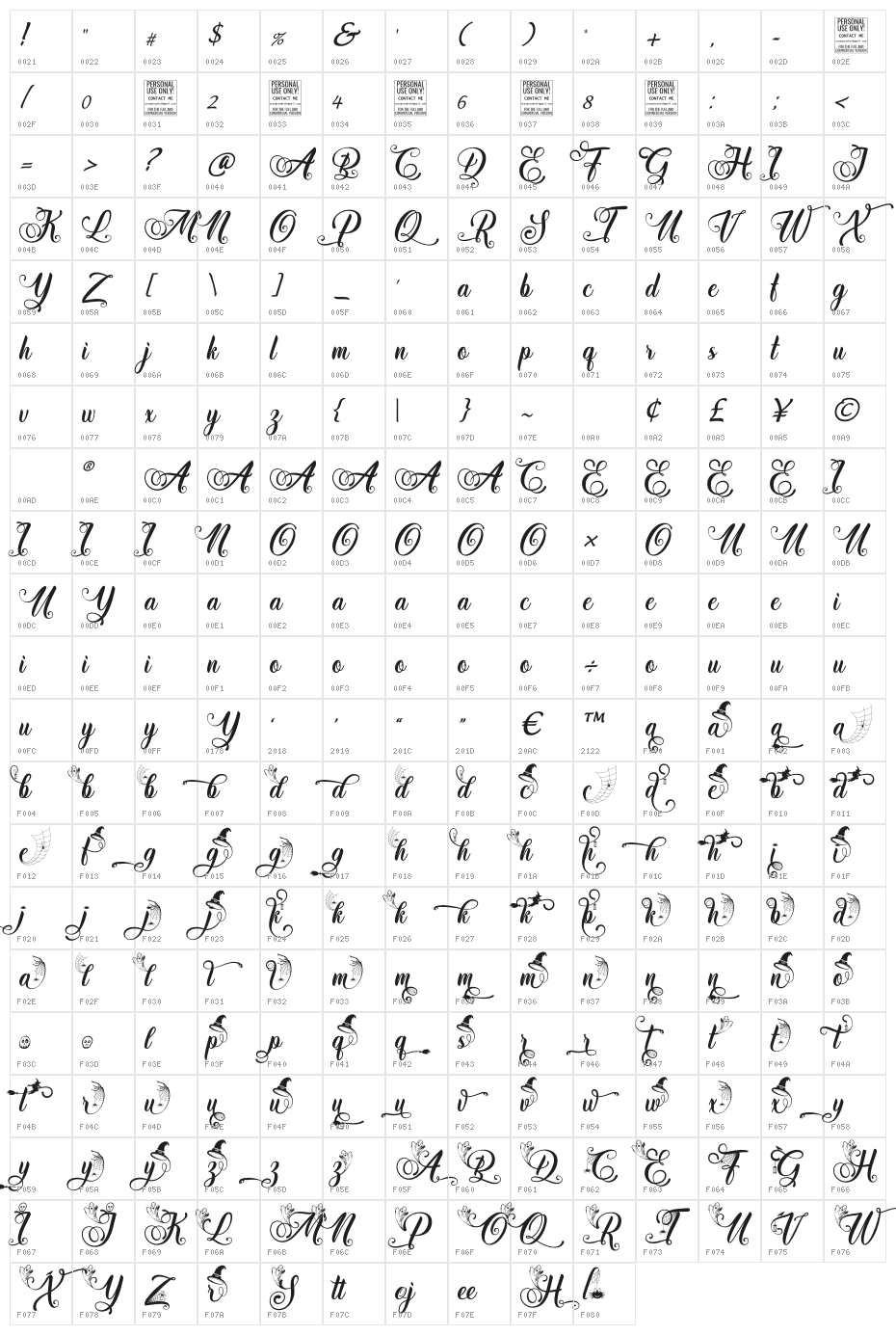 Halloween Witches Script Character Map