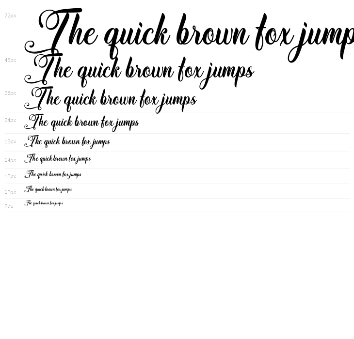 Halloween Witches Script Waterfall