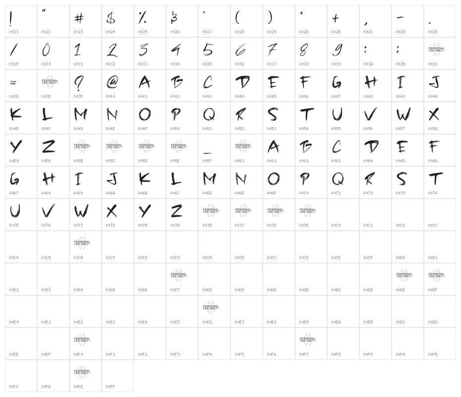Halloween party demo Character Map