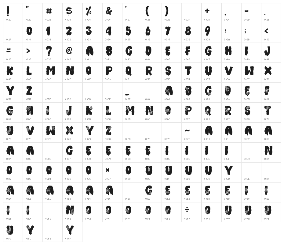 Halloween witches Regular Character Map