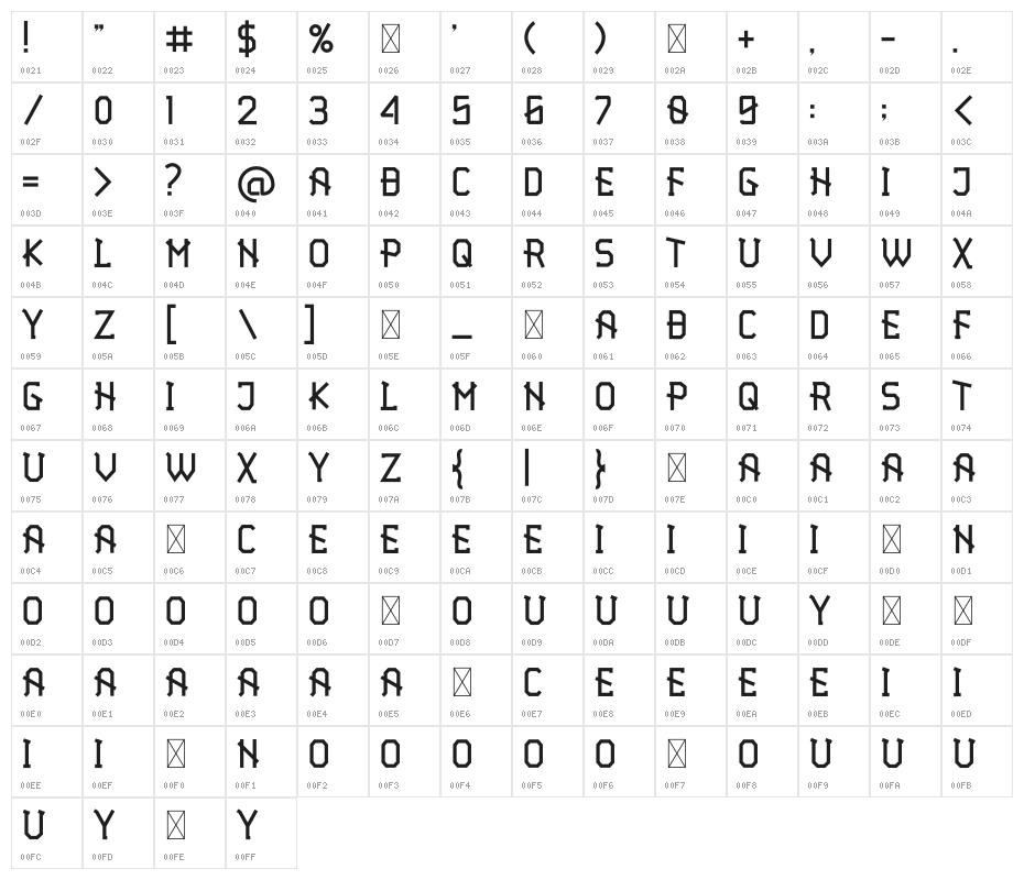 Halloween Character Map