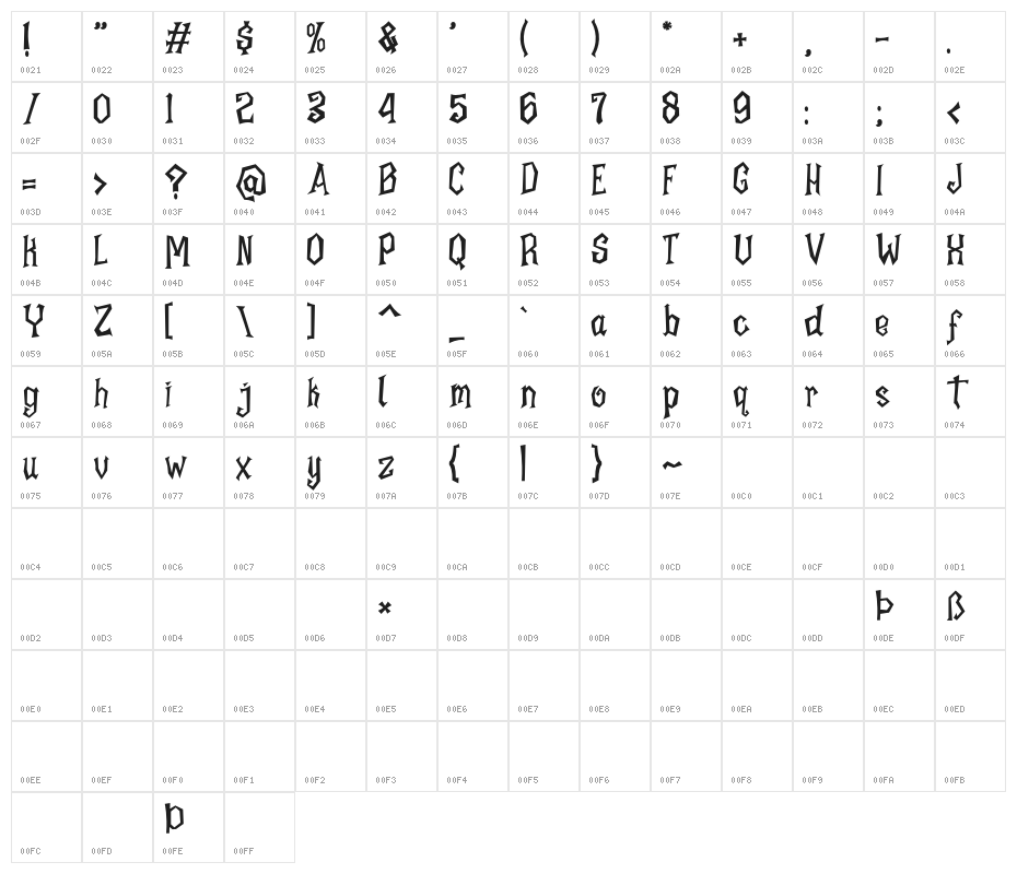 HalloweenKliwones-Regular Character Map