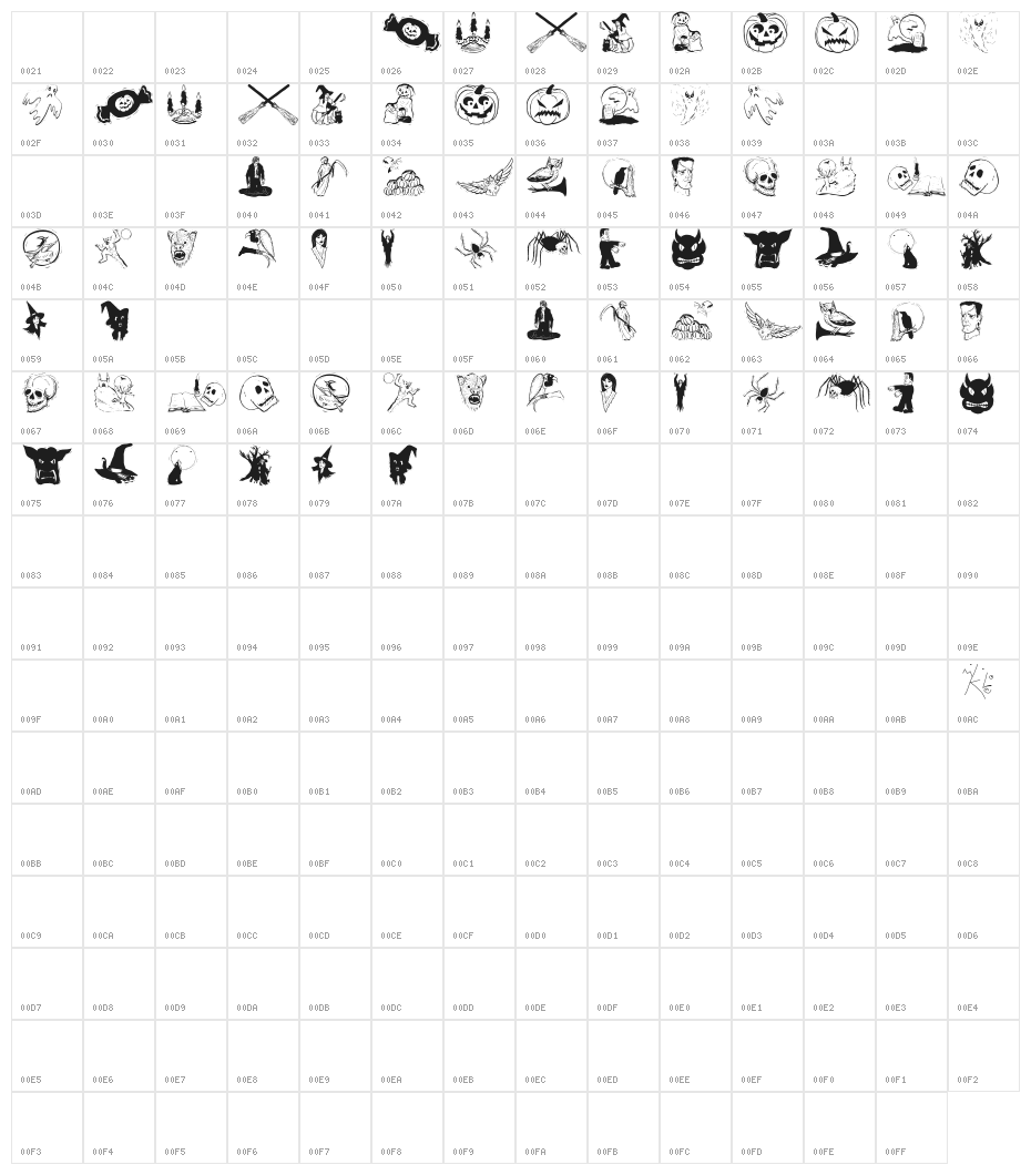 HalloweenTwo Character Map