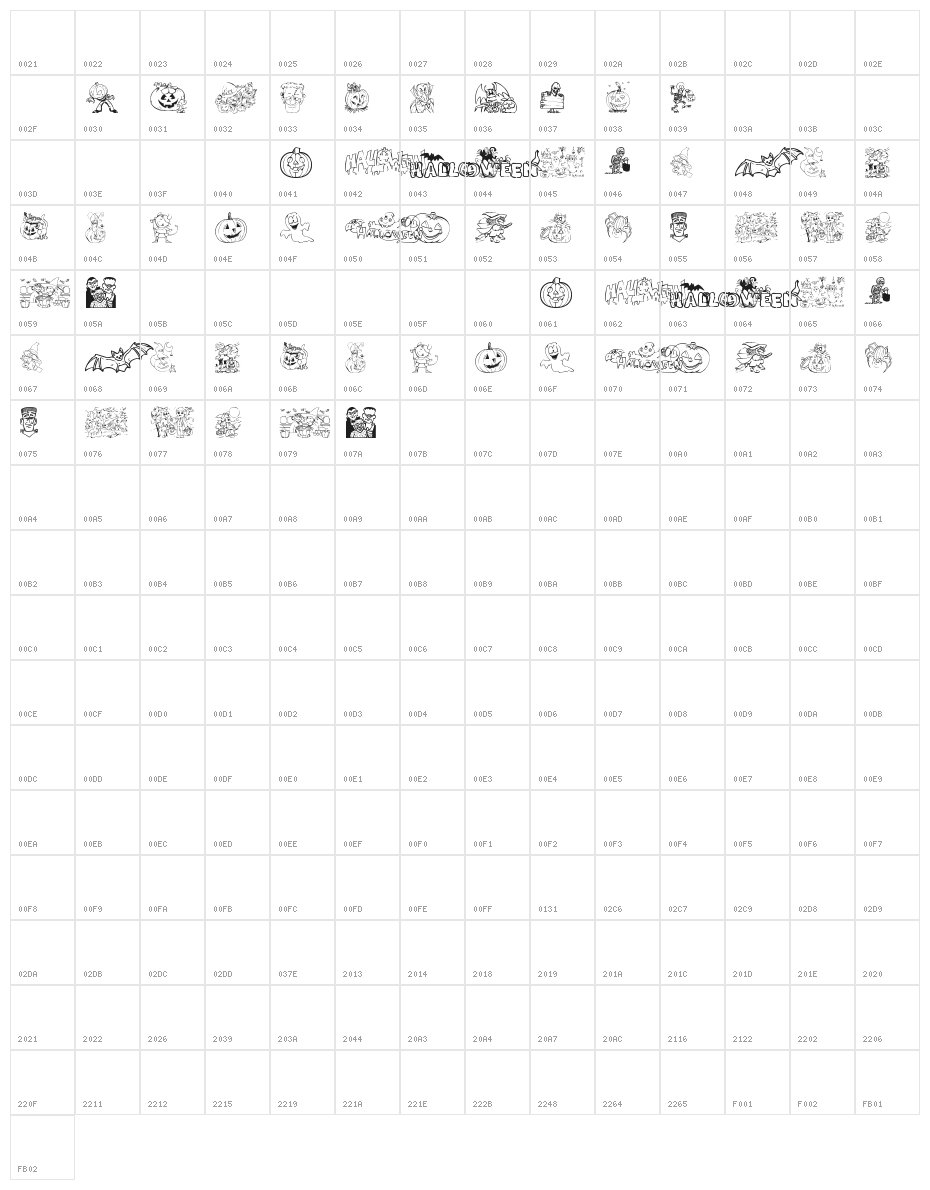 Halloween Character Map