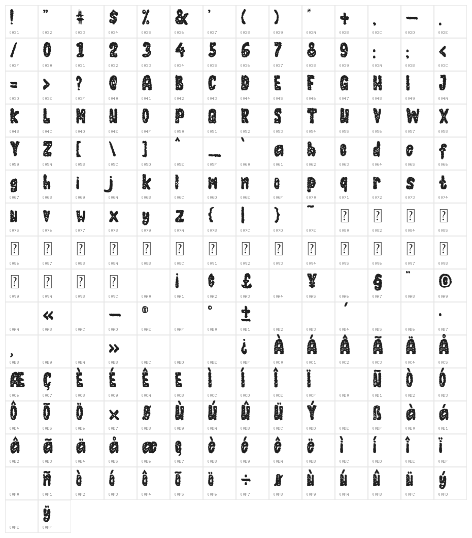 Halloweendy Rough Character Map
