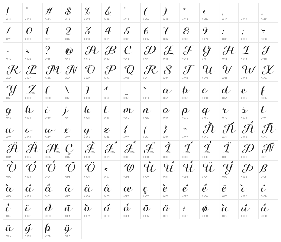 HalloweeninAutumn Character Map