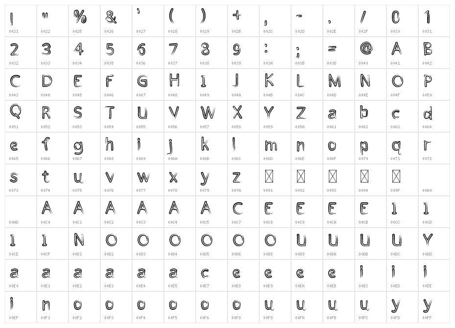 Hallowen Display Character Map