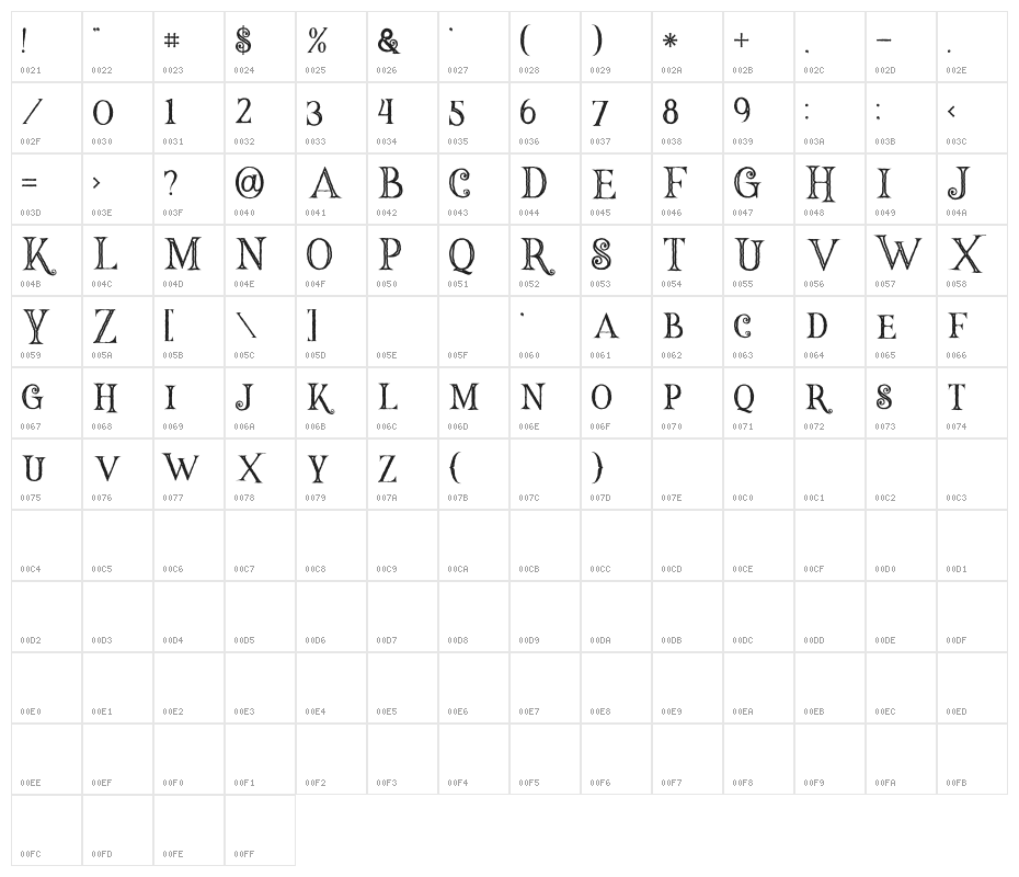 Hallowen Inline Character Map
