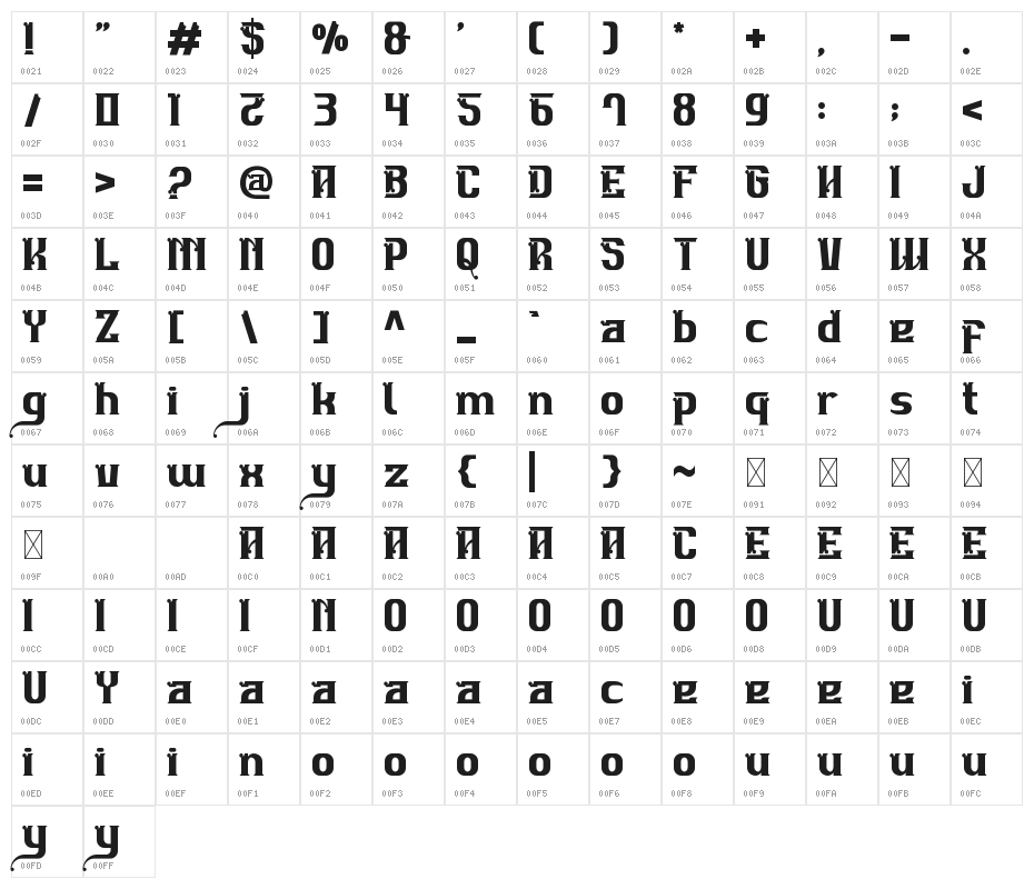 Hallowen Metoys Character Map